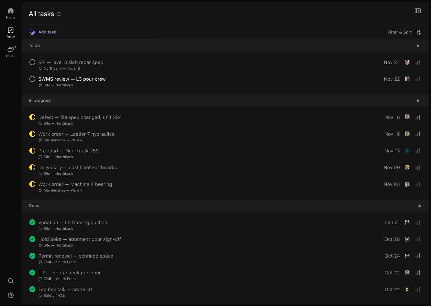 Tracked from the mining & resources chat